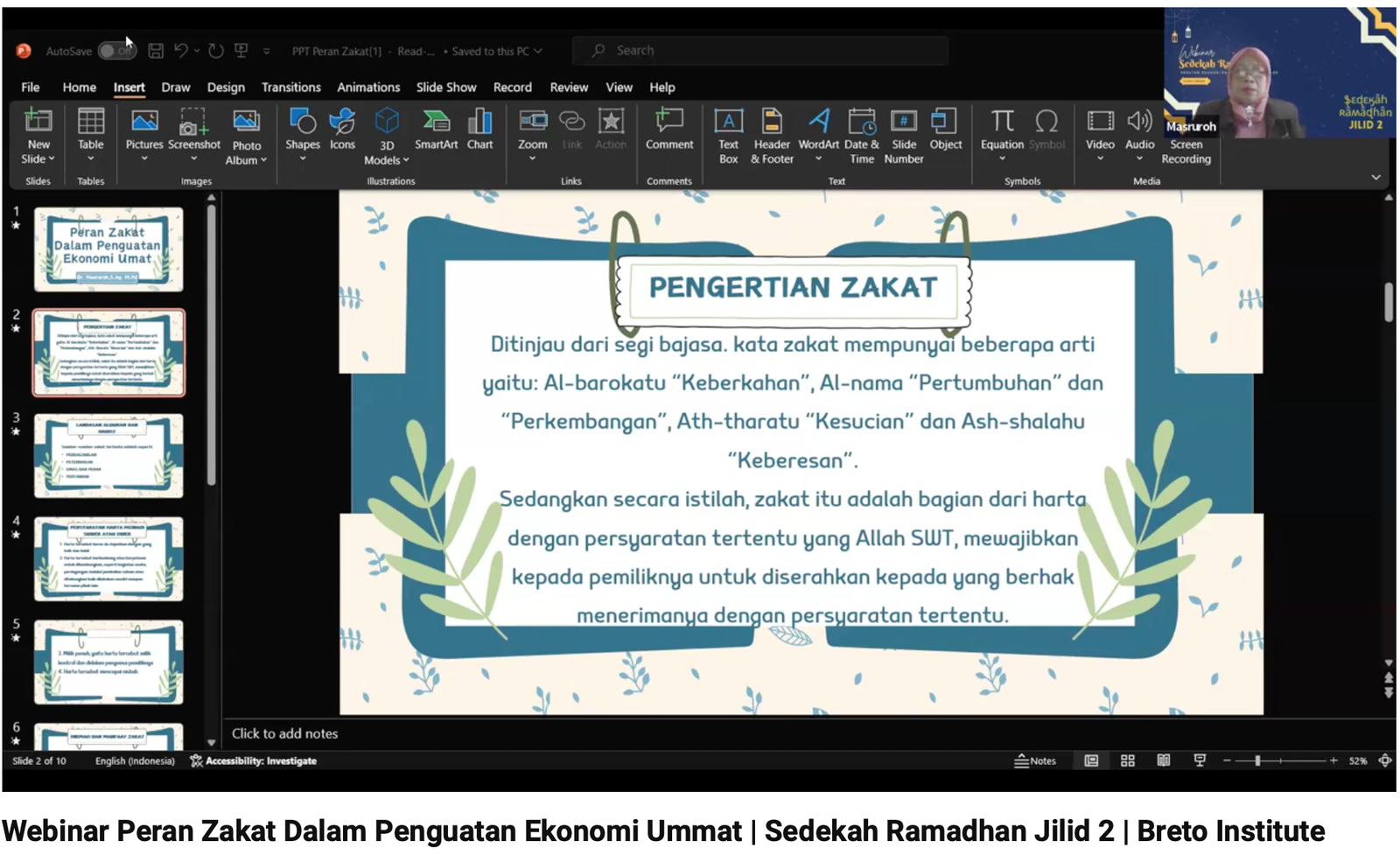 Peran Zakat Dalam Penguatan Ekonomi Ummat